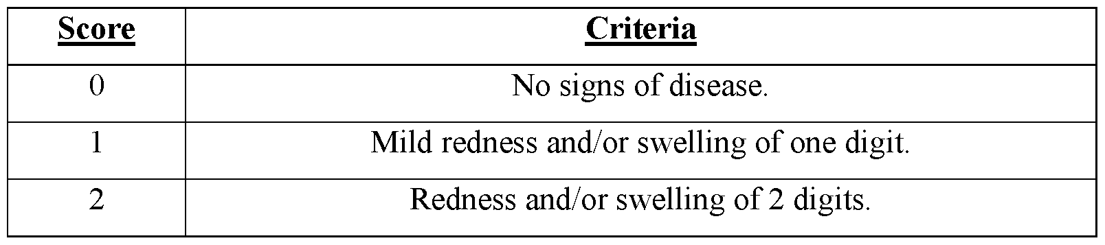 Figure imgf000080_0001
