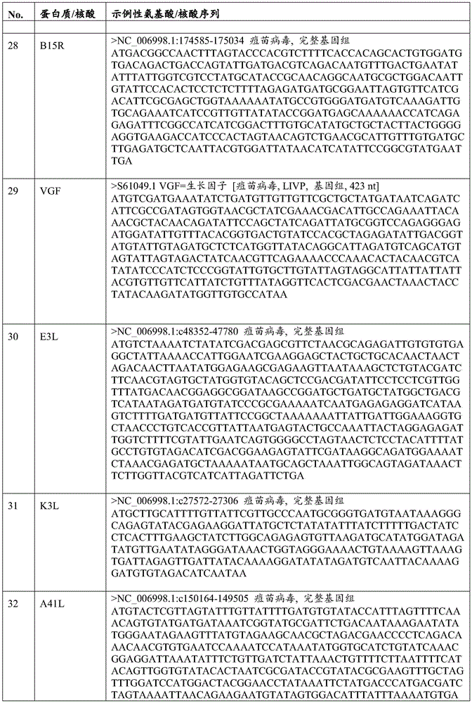 Figure BDA0002564394690001021