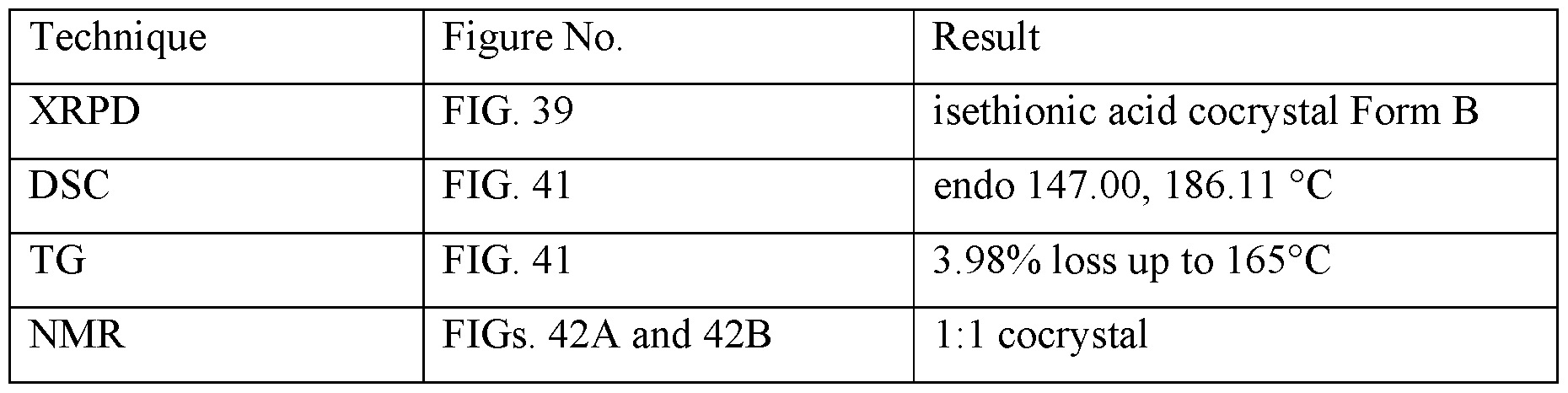 Figure imgf000096_0002