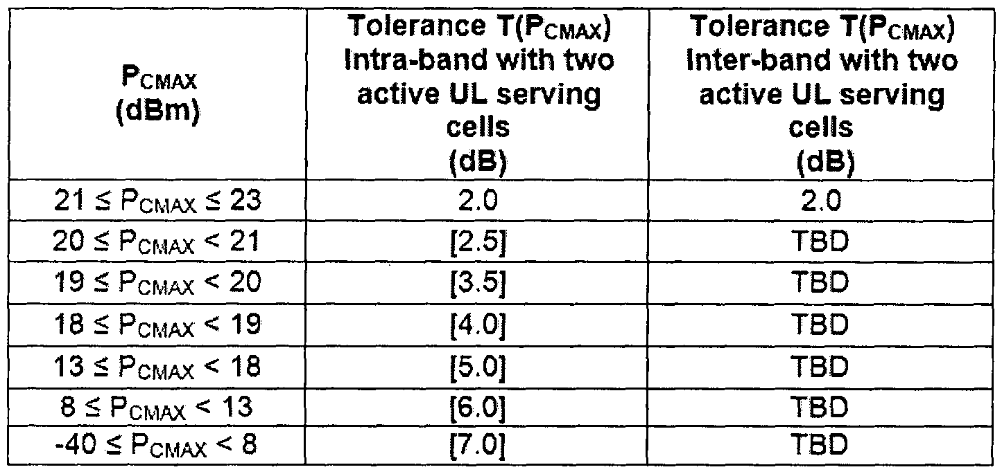 Figure imgf000051_0001