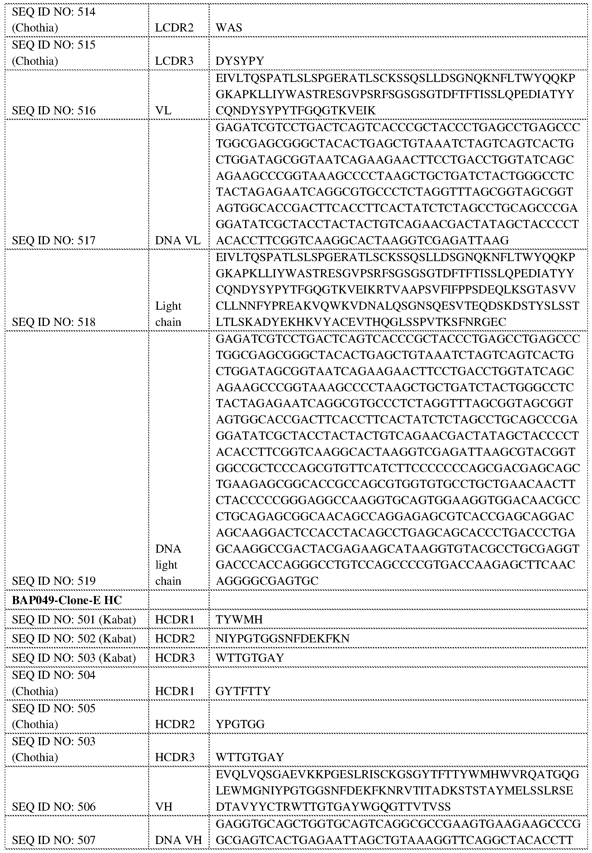 Figure imgf000080_0001