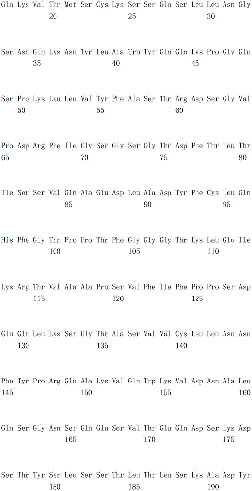 Figure IDA0003119995230001041