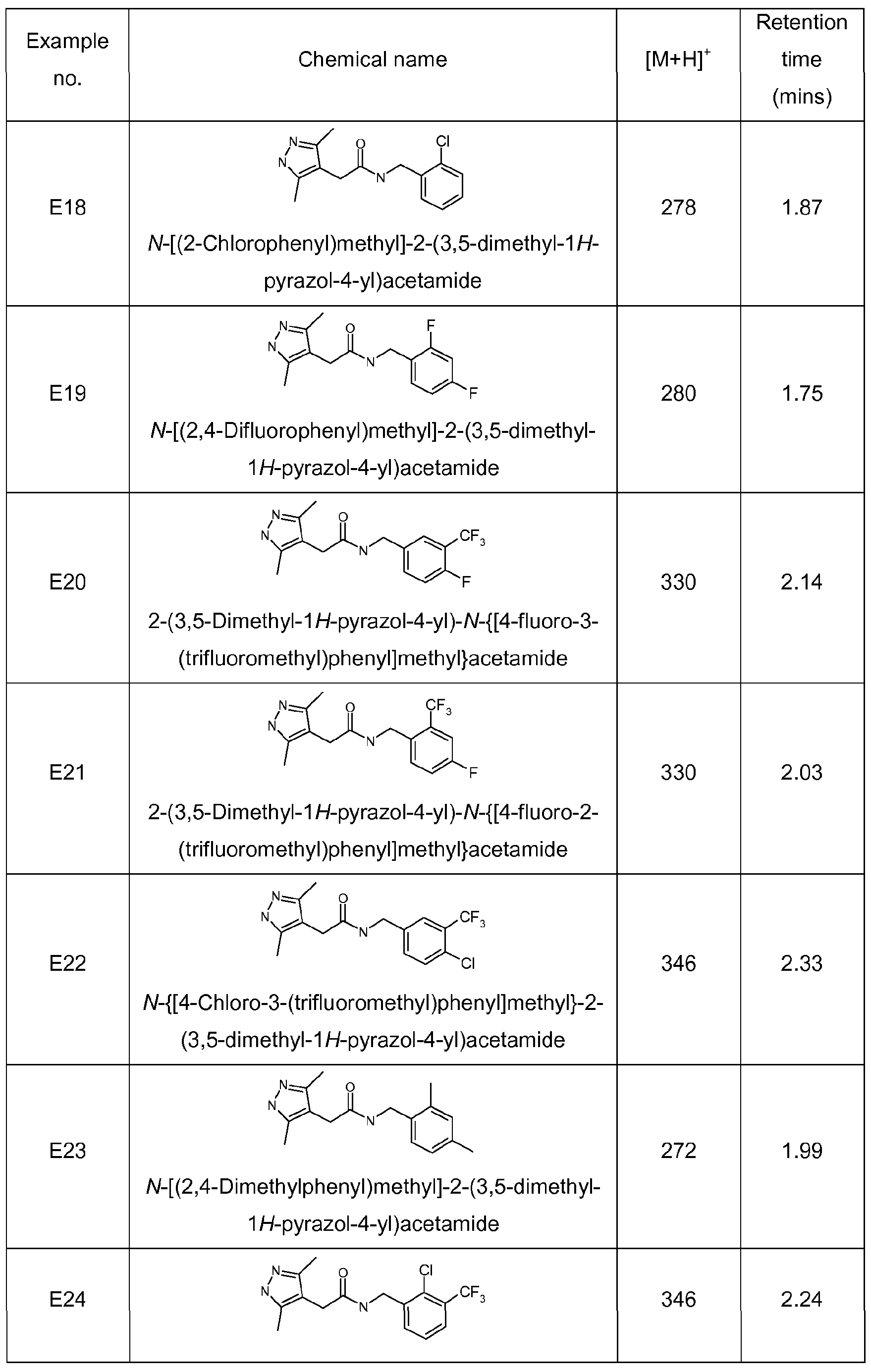 Figure imgf000038_0001