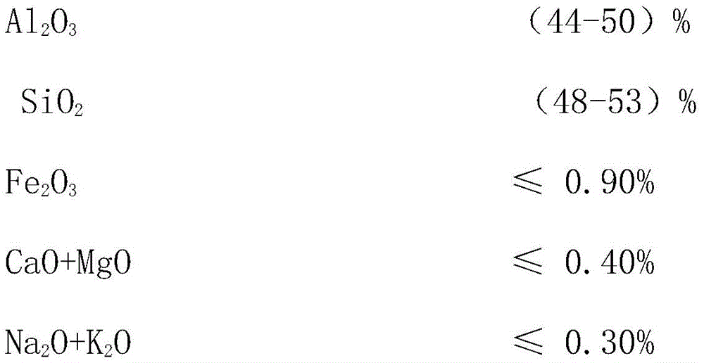 Figure FDA0002776573710000041