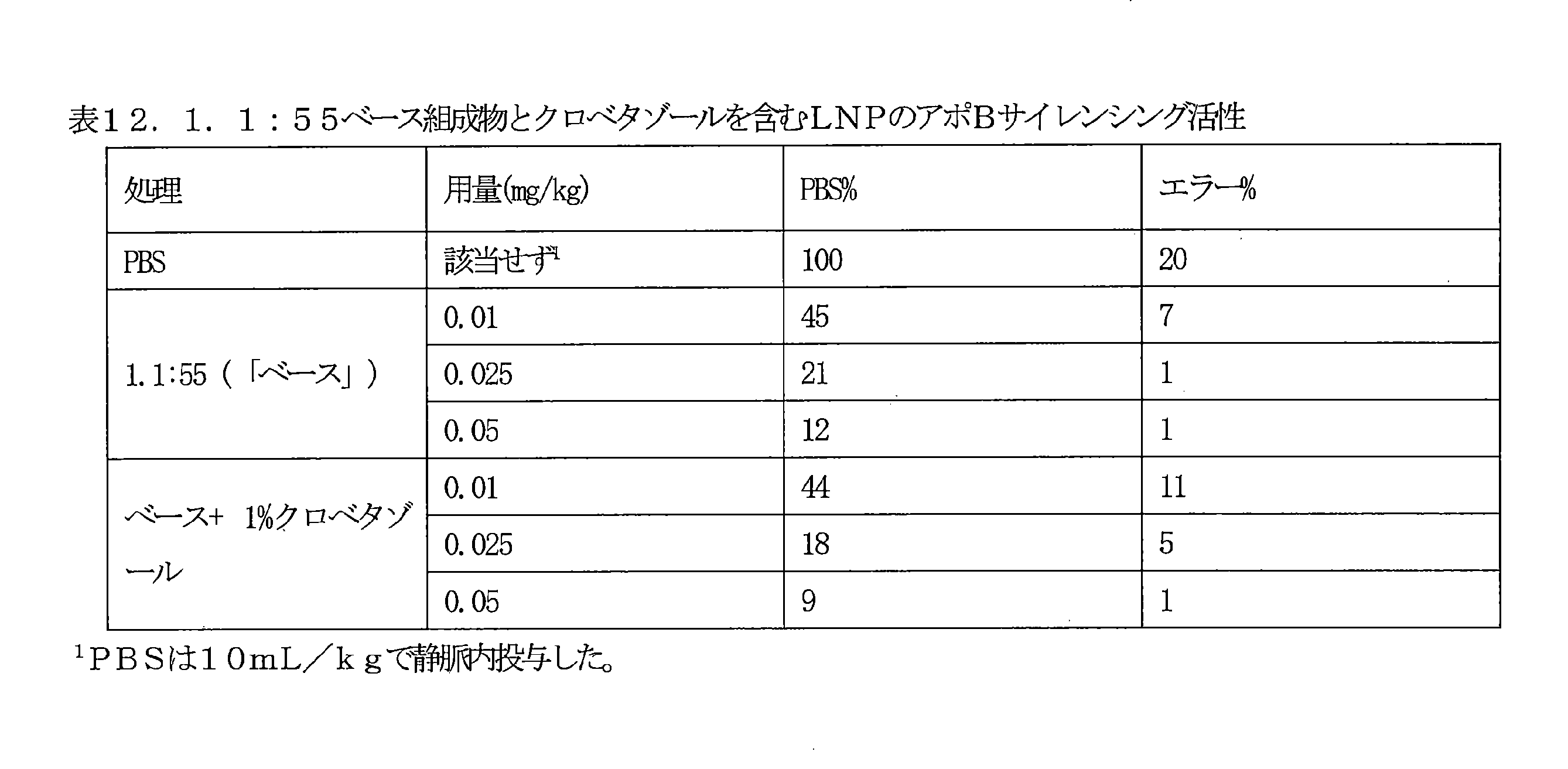 Figure 0007086870000035