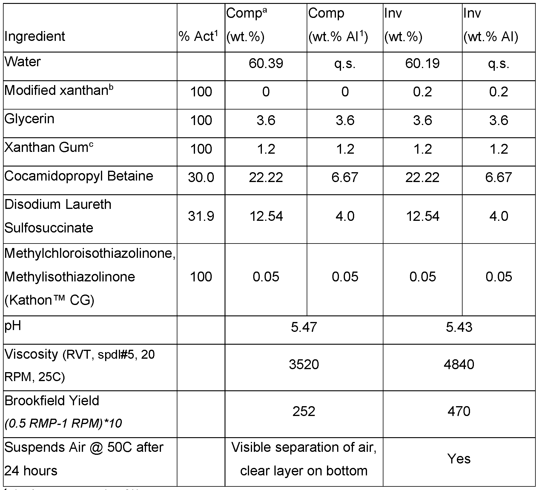 Figure imgf000046_0001