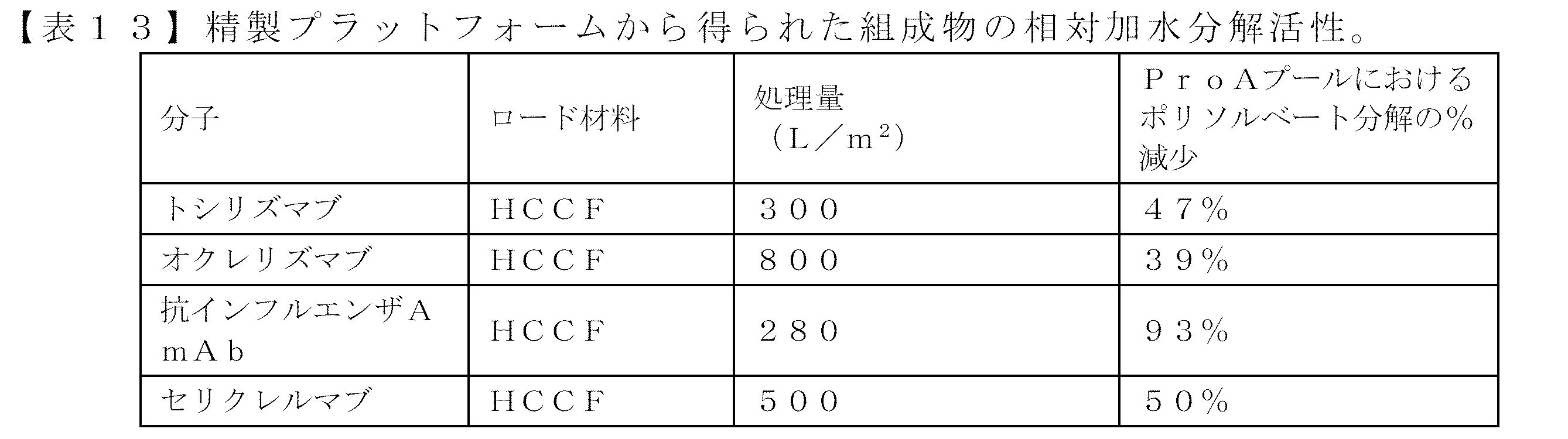Figure 2024062995000013