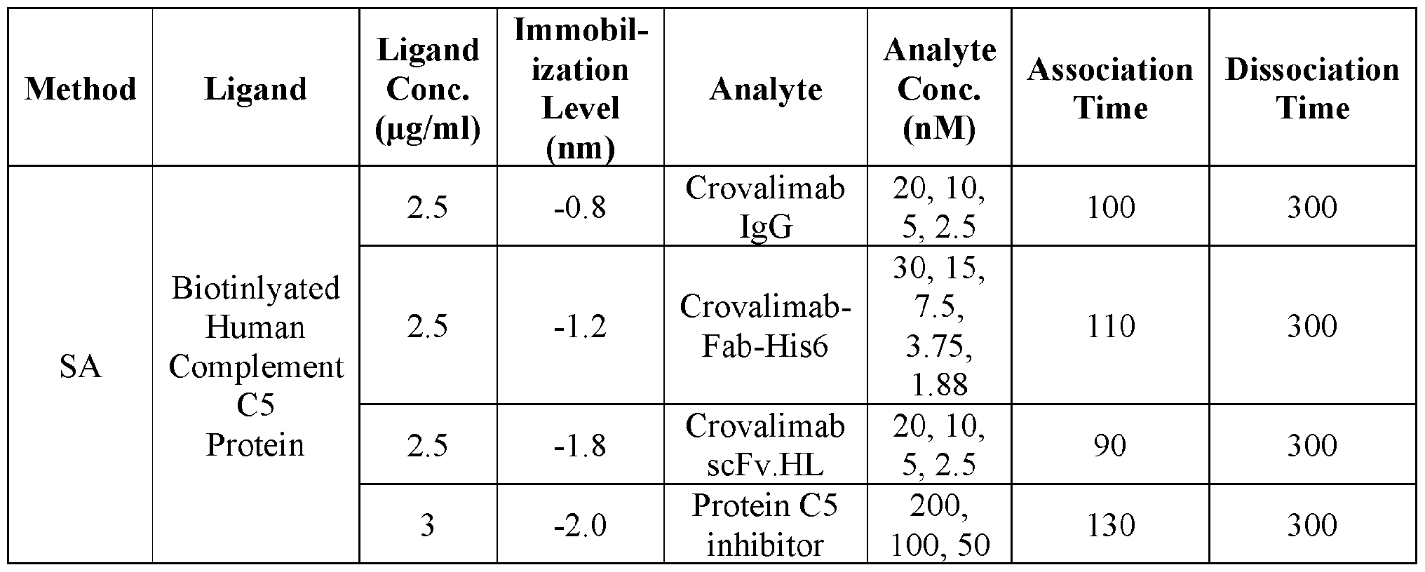 Figure imgf000171_0001