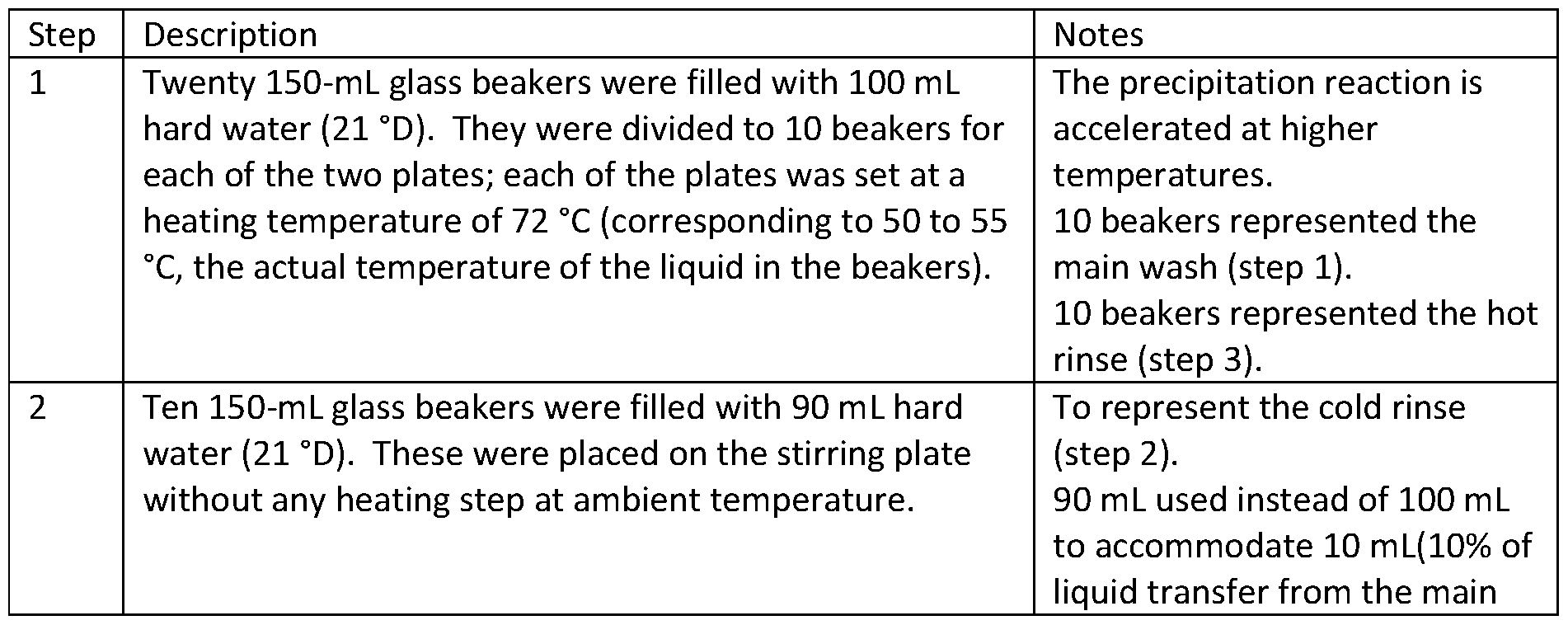 Figure imgf000080_0001