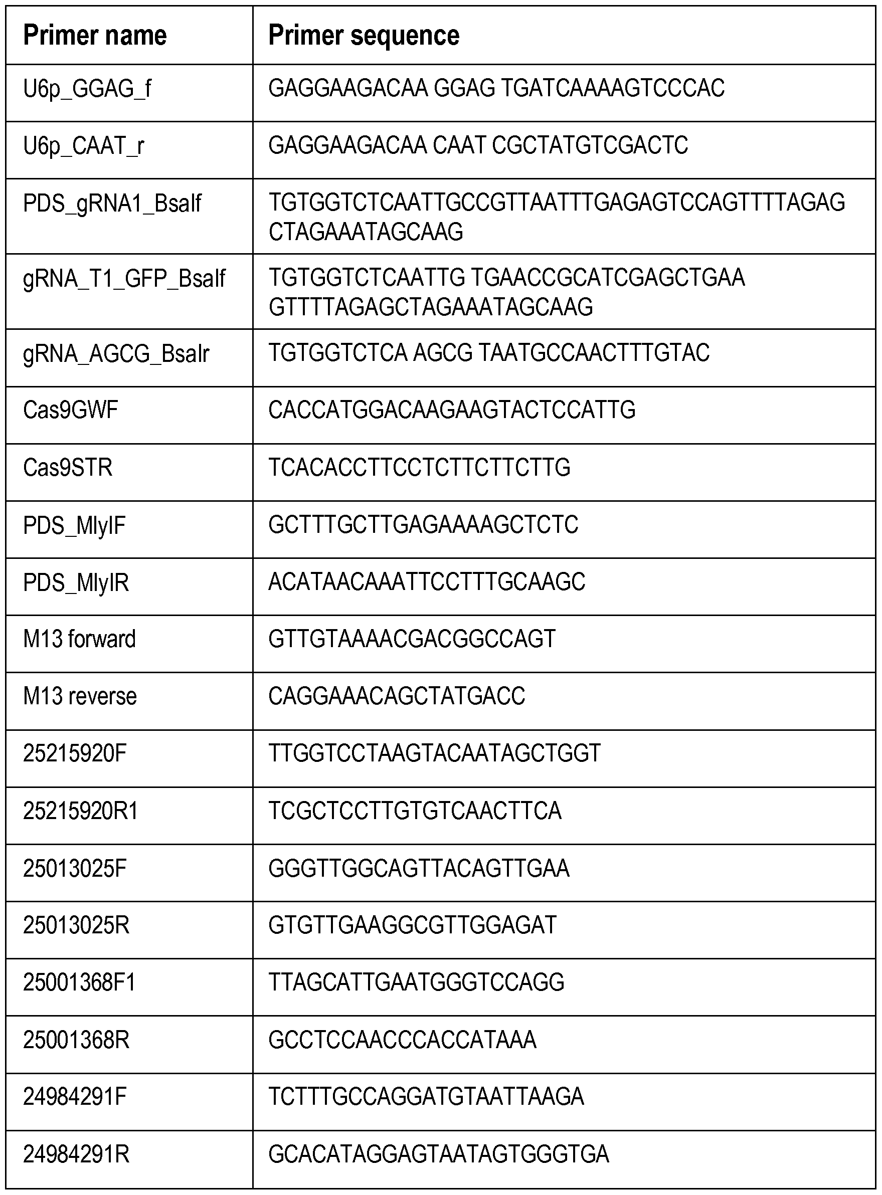 Figure imgf000037_0001
