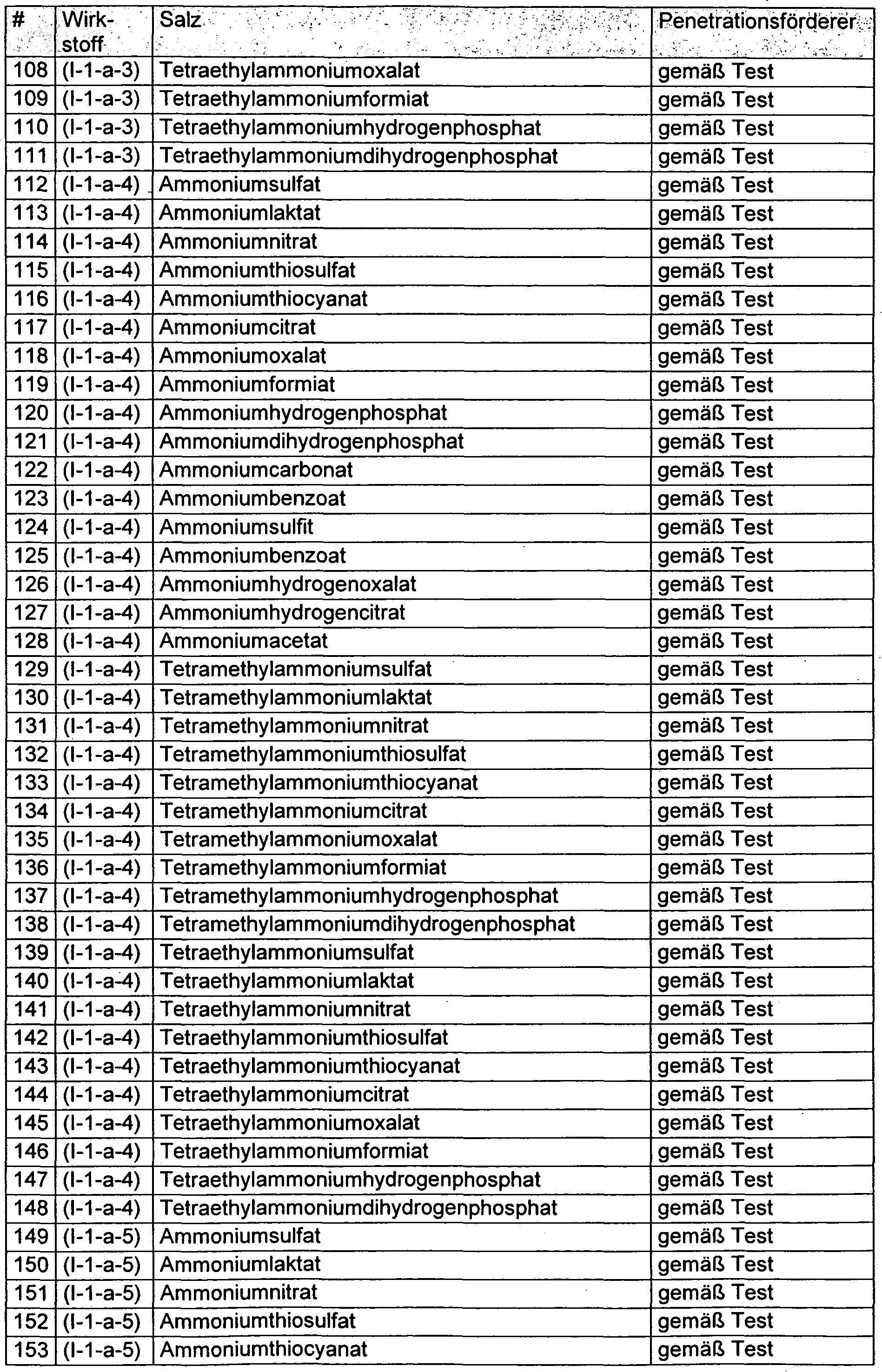 Figure imgf000078_0001