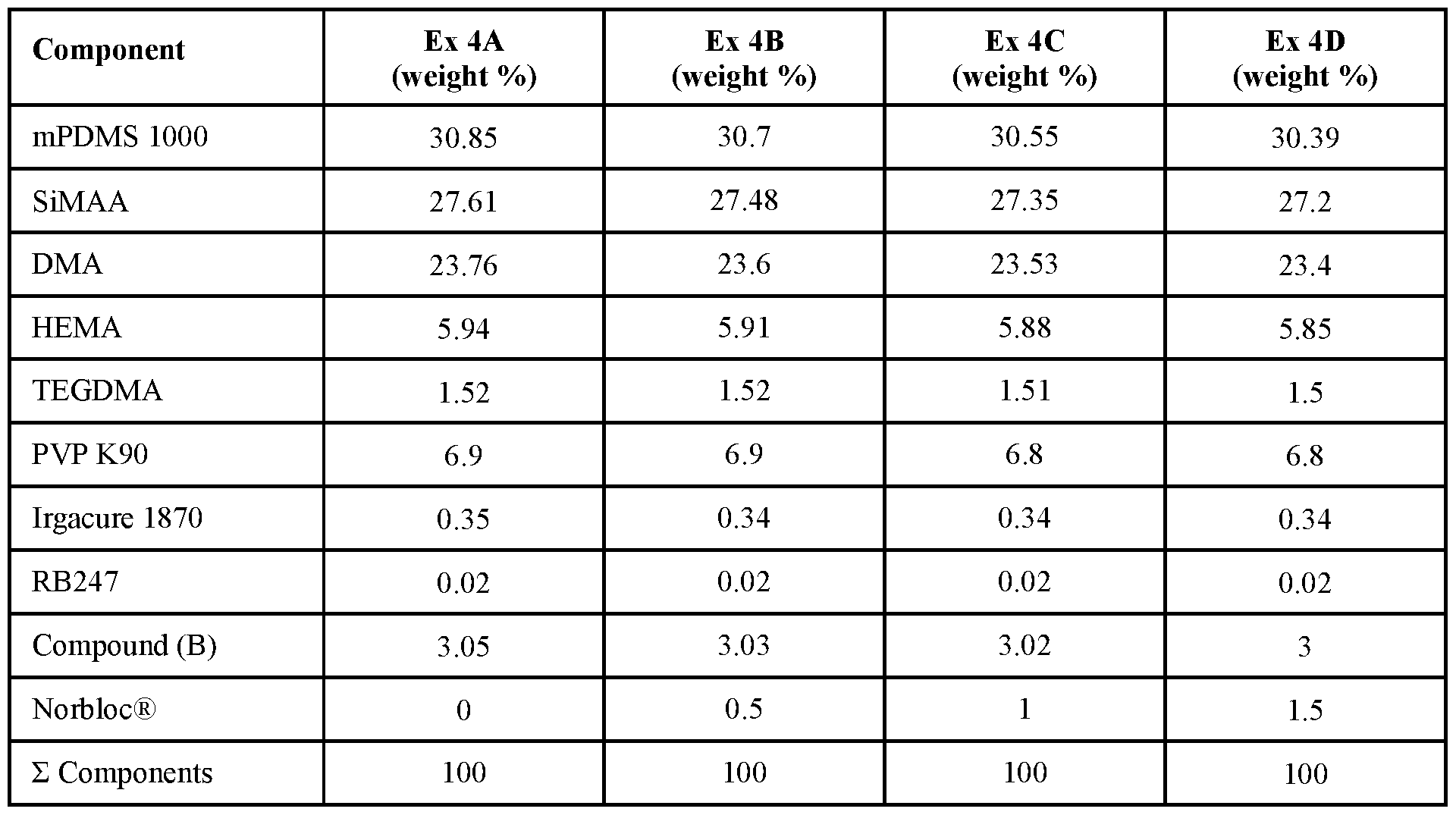 Figure imgf000061_0001