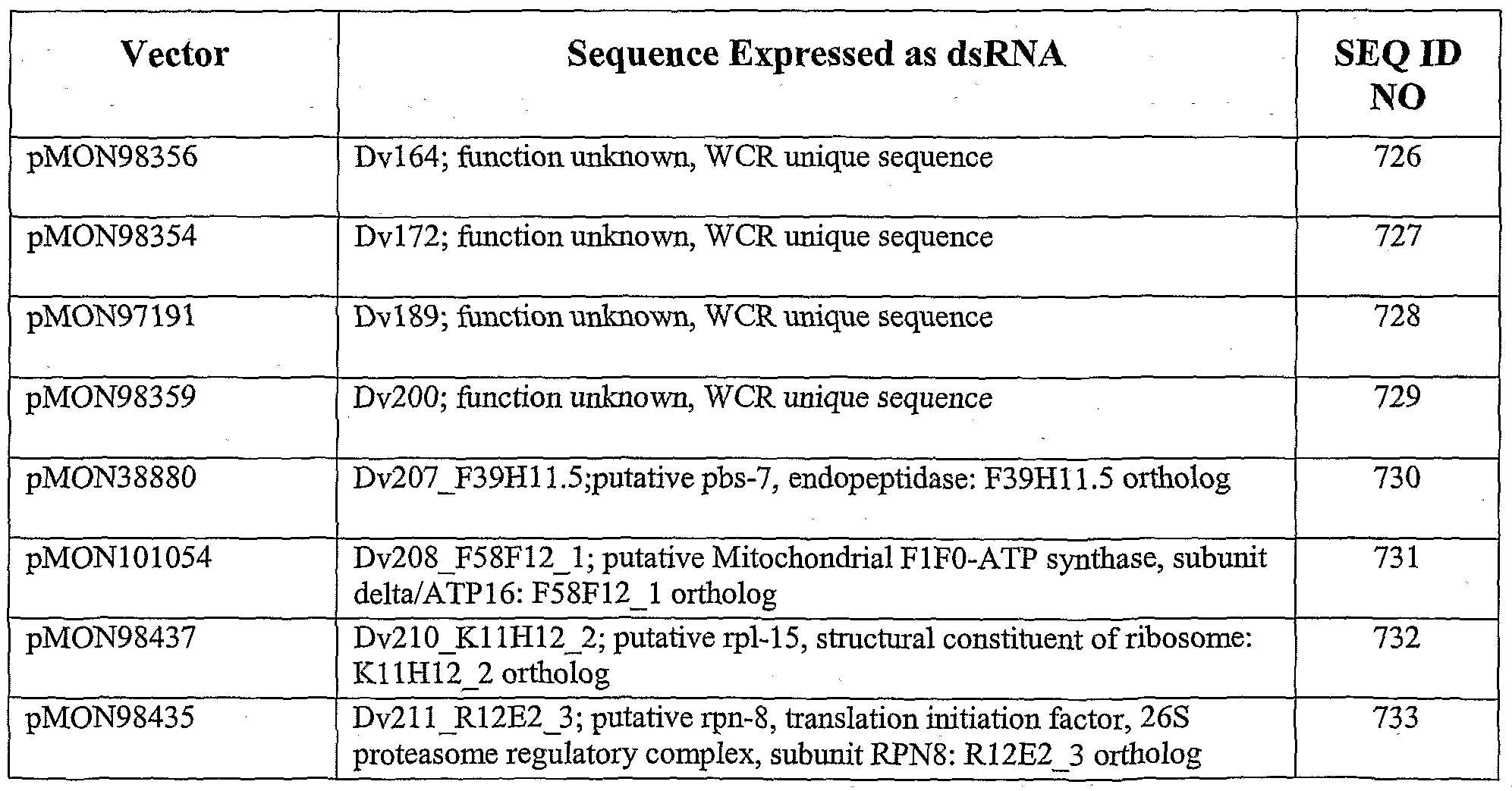 Figure imgf000077_0001