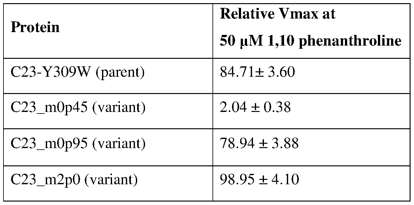 Figure imgf000061_0002
