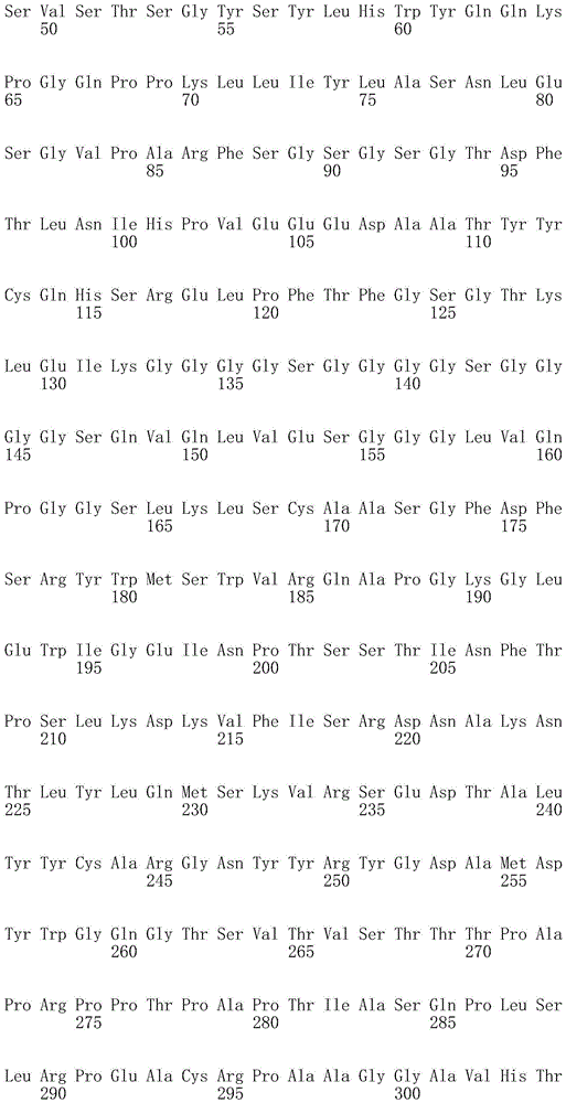 Figure IDA0001542153210000431