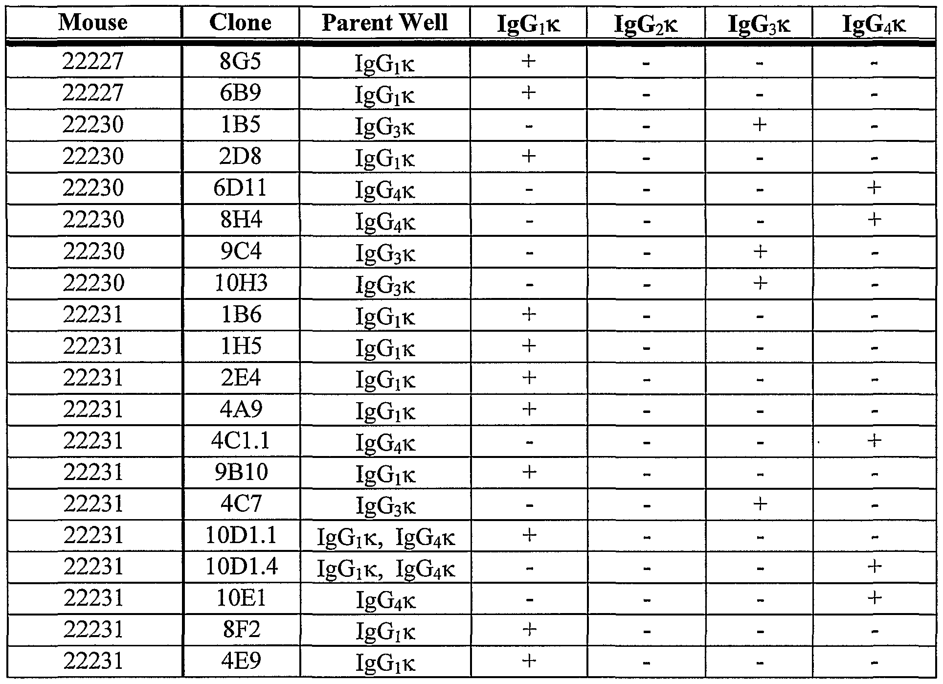 Figure imgf000072_0001