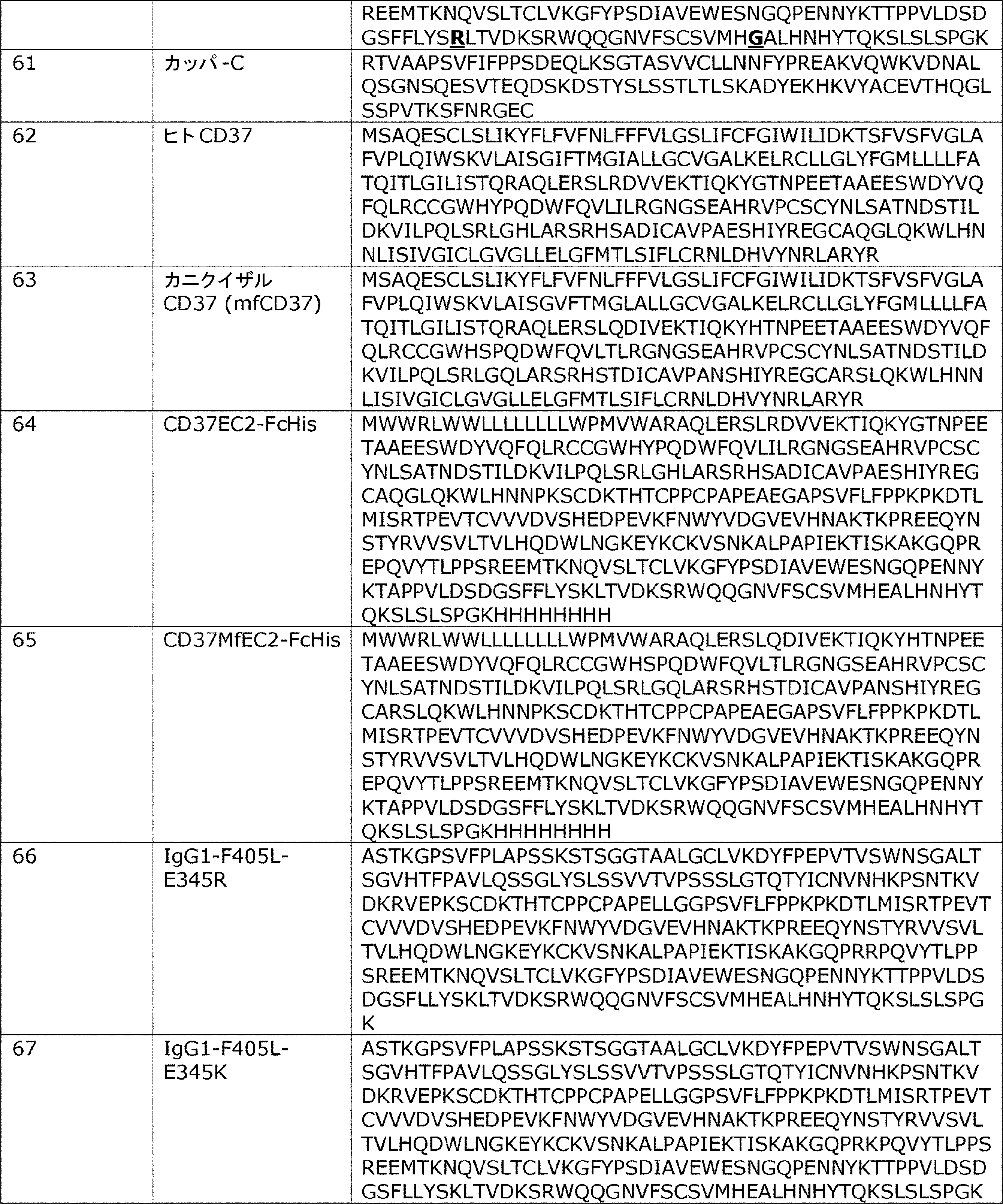 Figure 0007522106000006