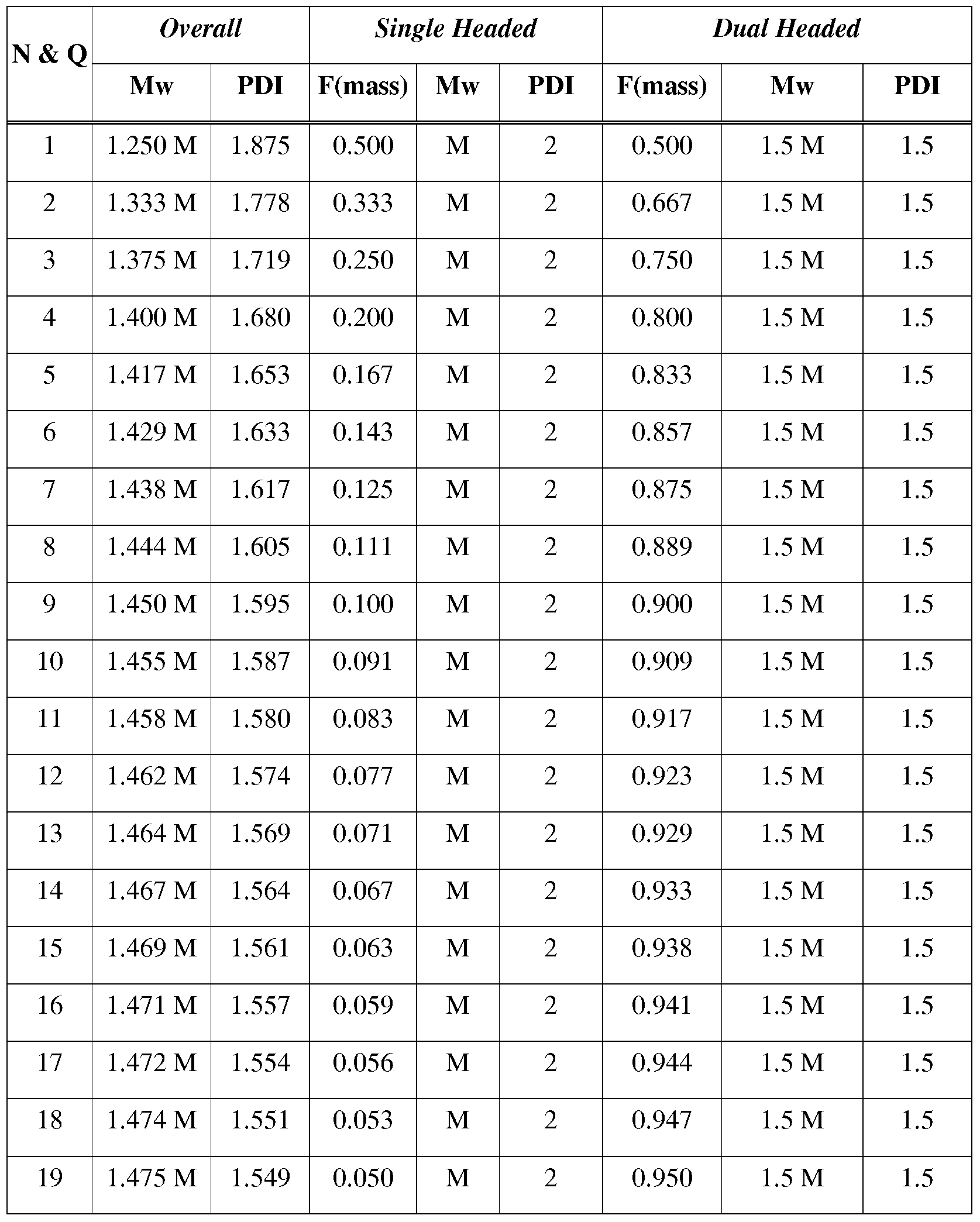 Figure imgf000072_0001