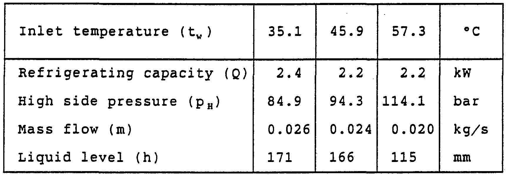 Figure imgf000017_0001