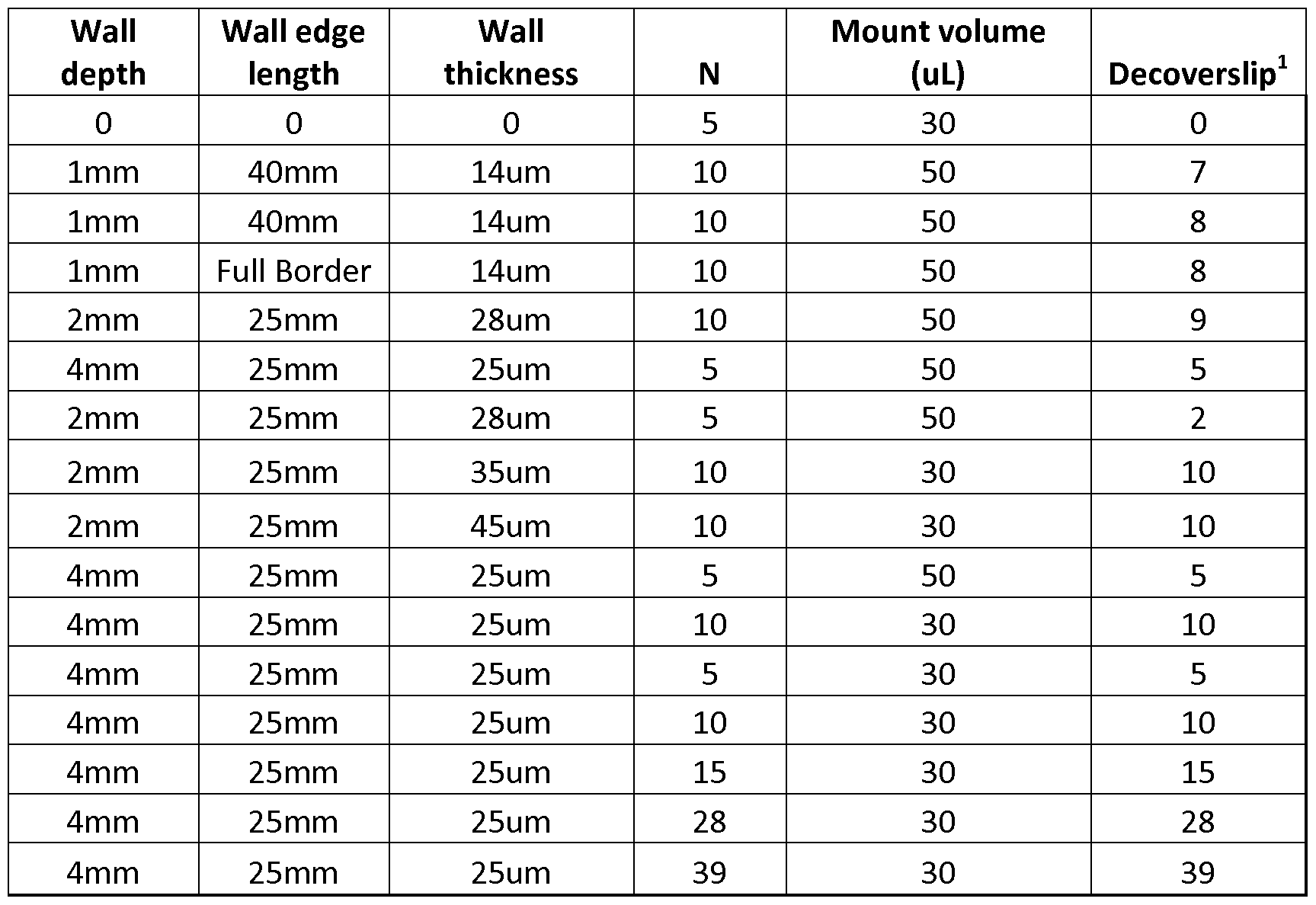 Figure imgf000012_0001