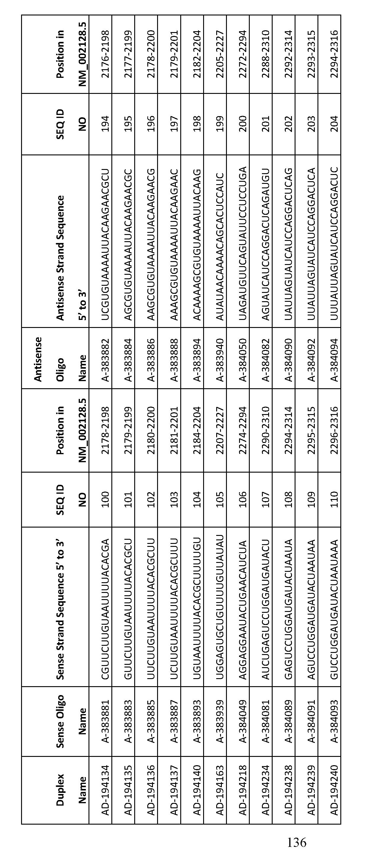 Figure imgf000137_0001