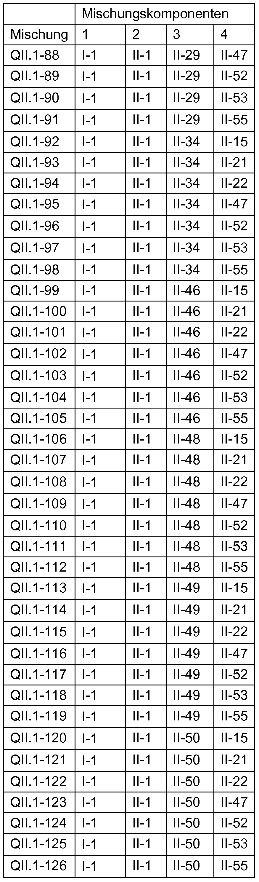Figure imgf000208_0002