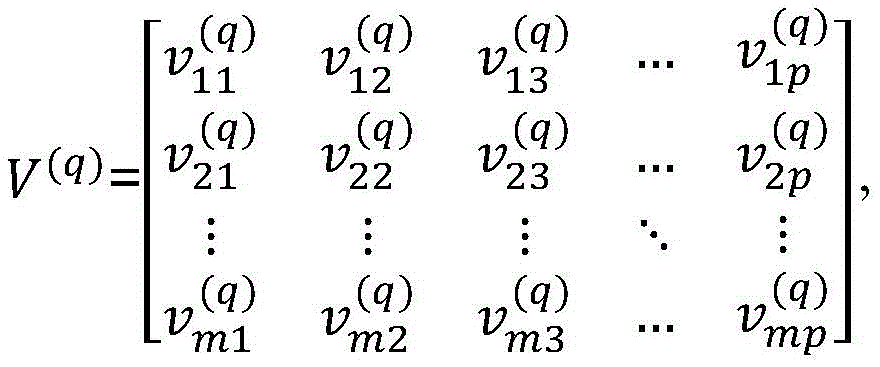 Figure FDA0002334308390000025