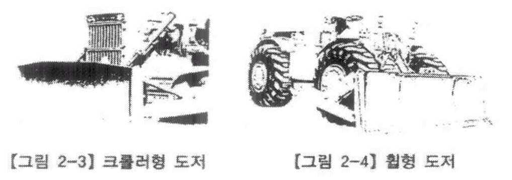 Figure 112015099491945-pat00142