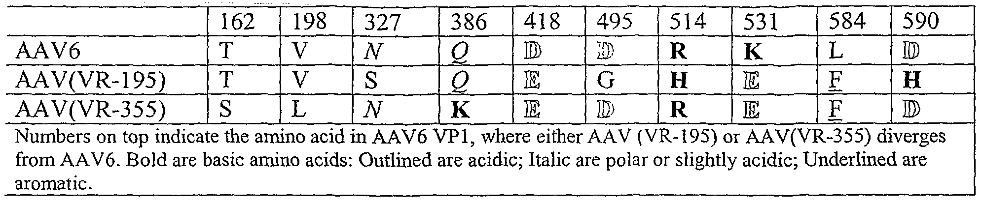 Figure imgf000071_0001