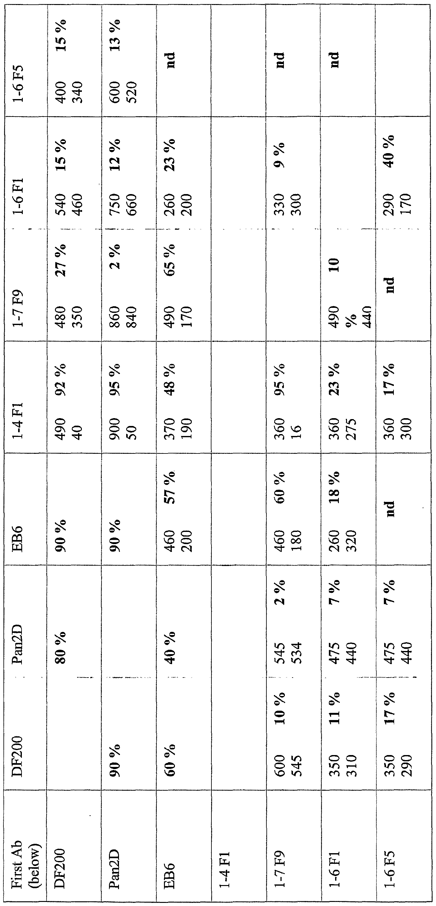 Figure imgf000065_0002