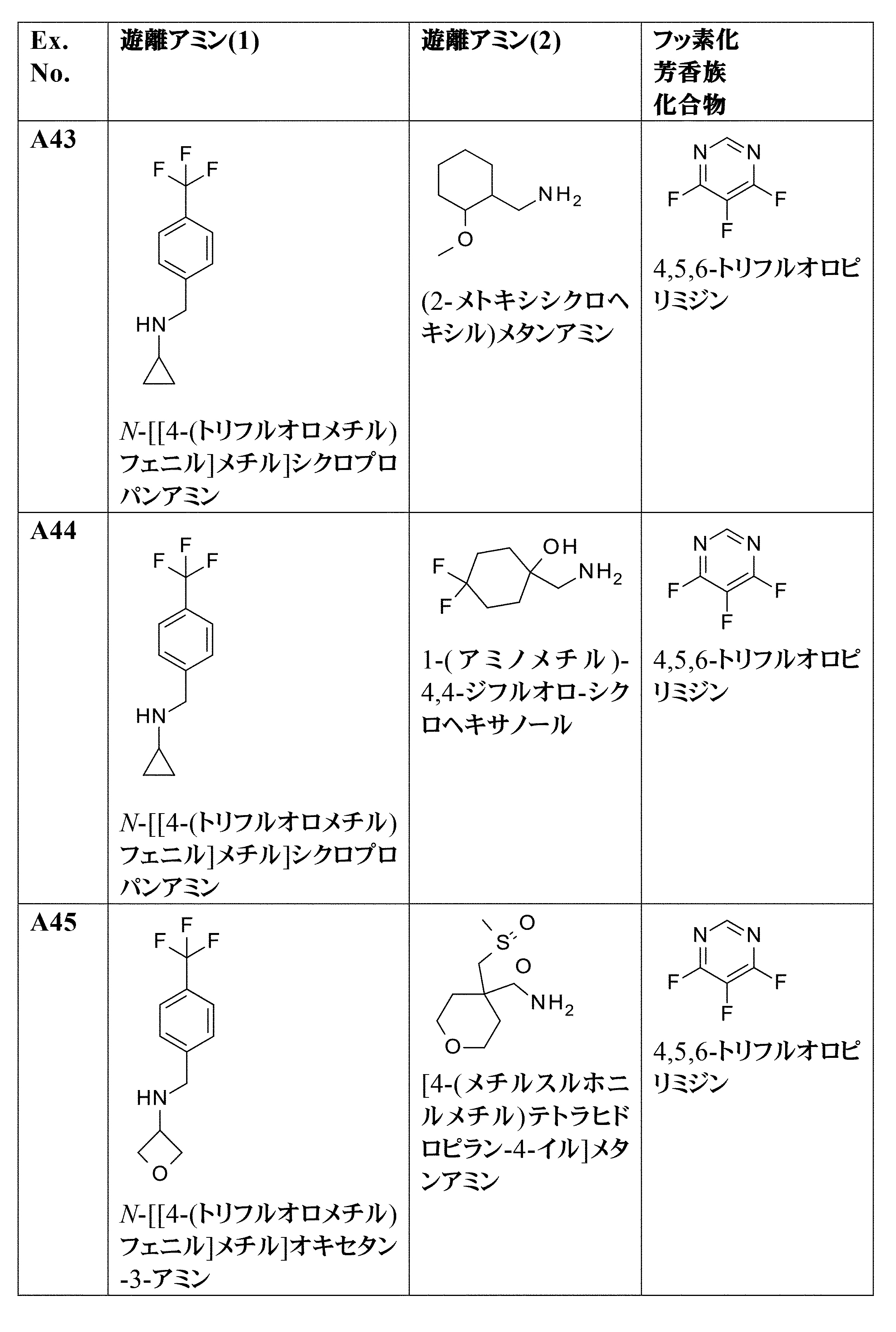 Figure 0007091596000079