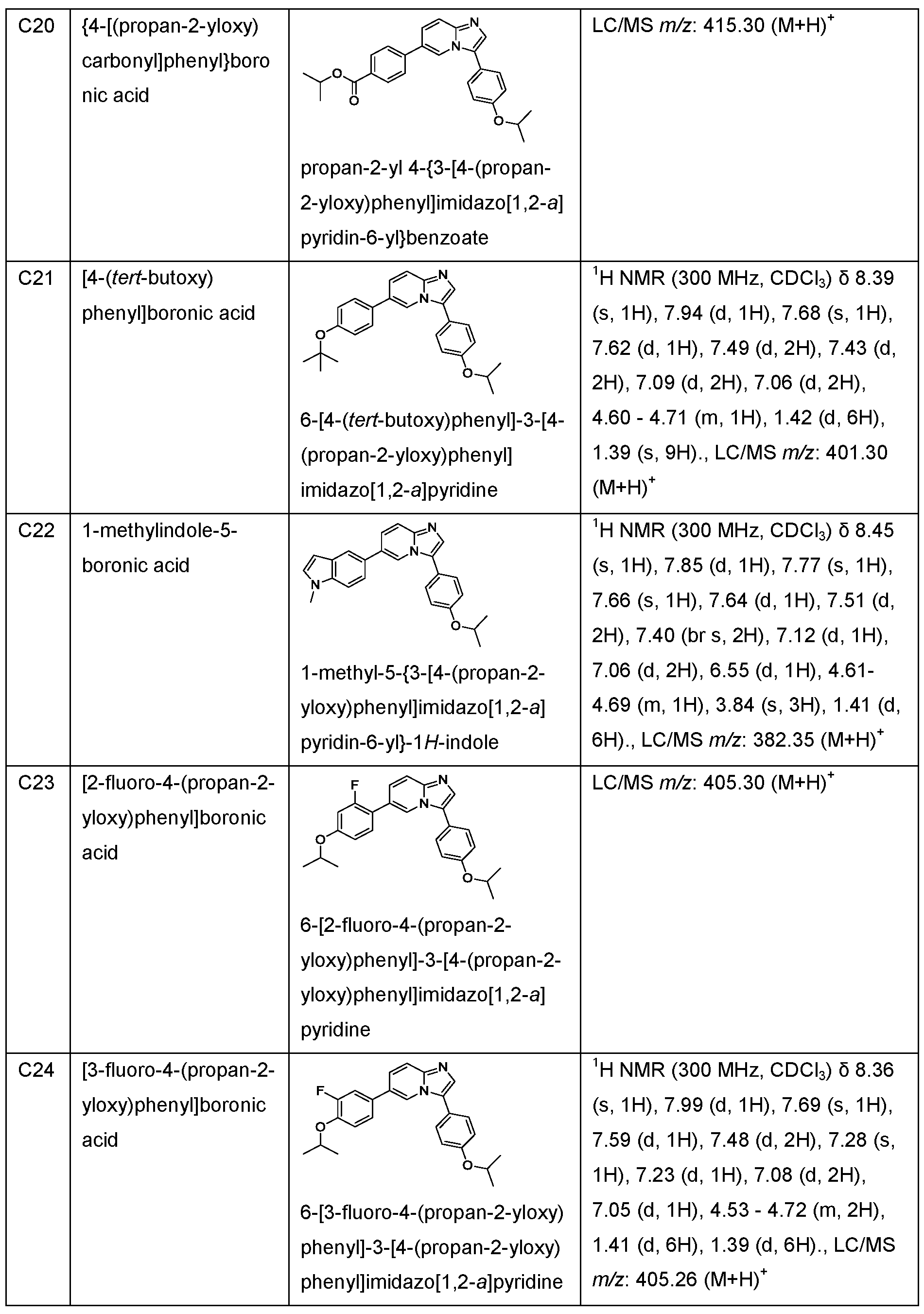 Figure imgf000096_0001