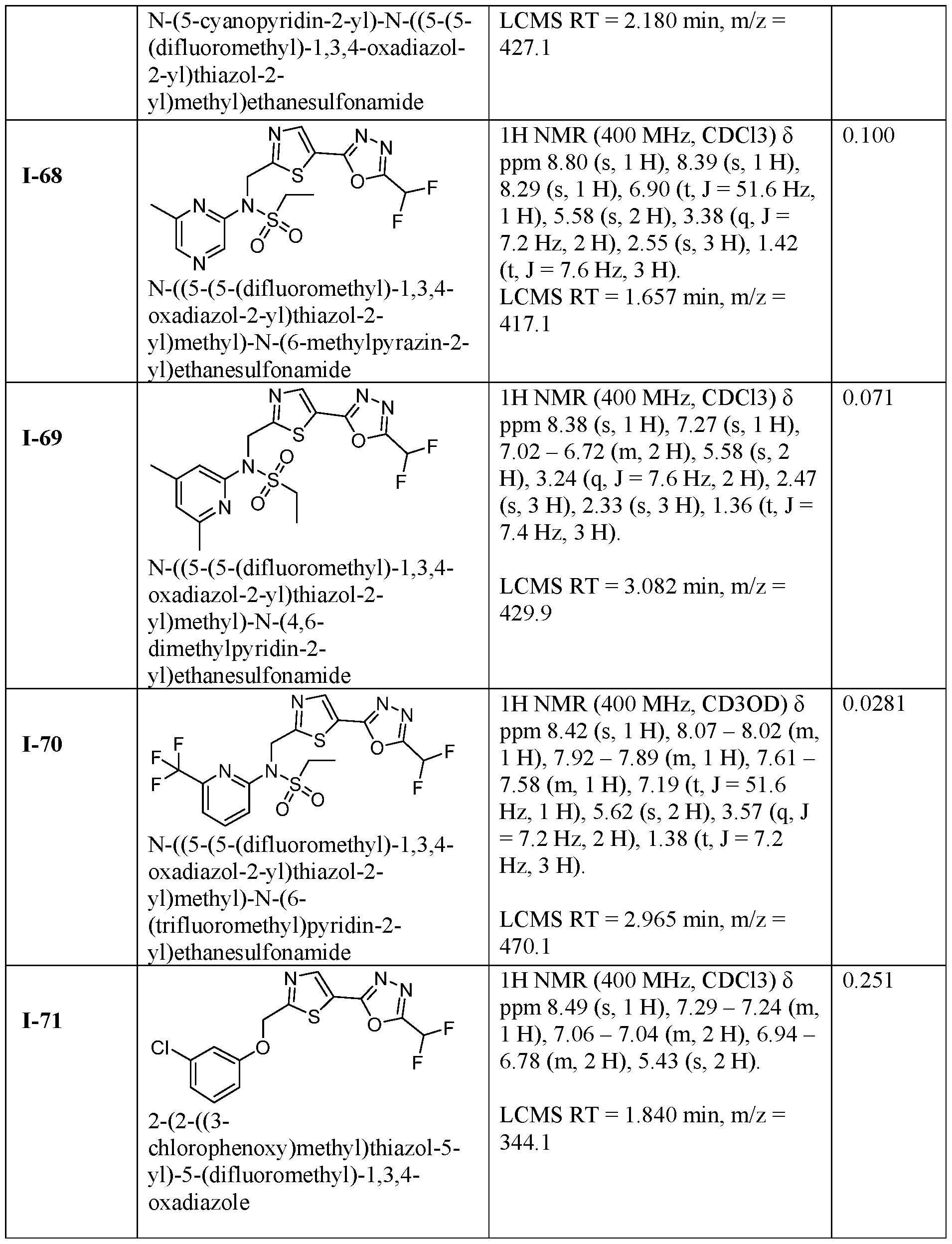 Figure imgf000227_0001
