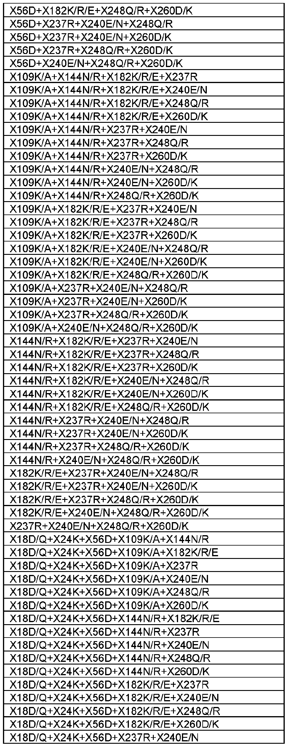 Figure imgf000033_0001