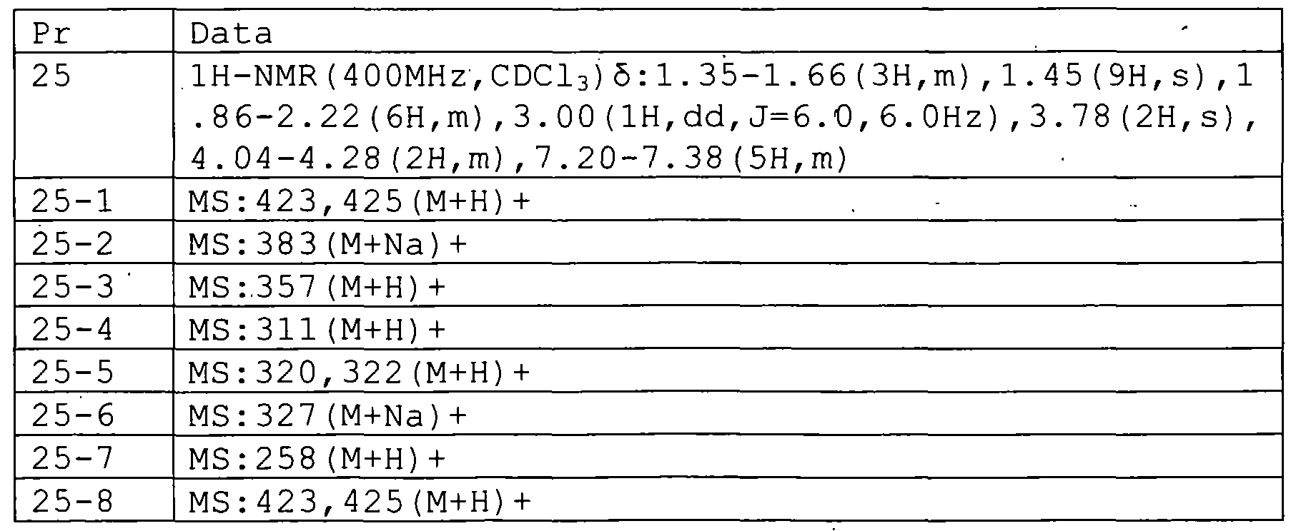 Figure imgf000073_0002