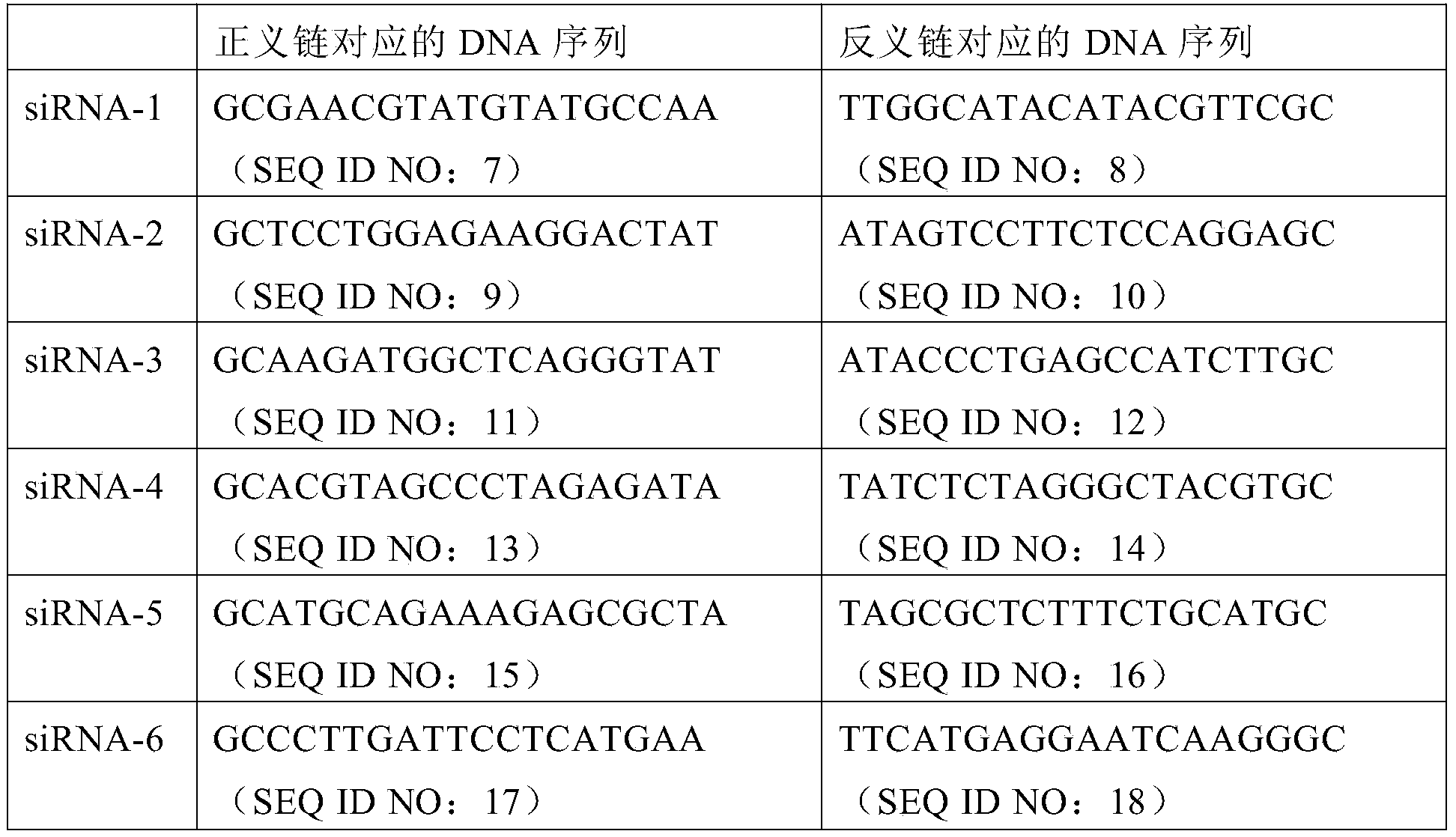 Figure PCTCN2022126583-appb-000001