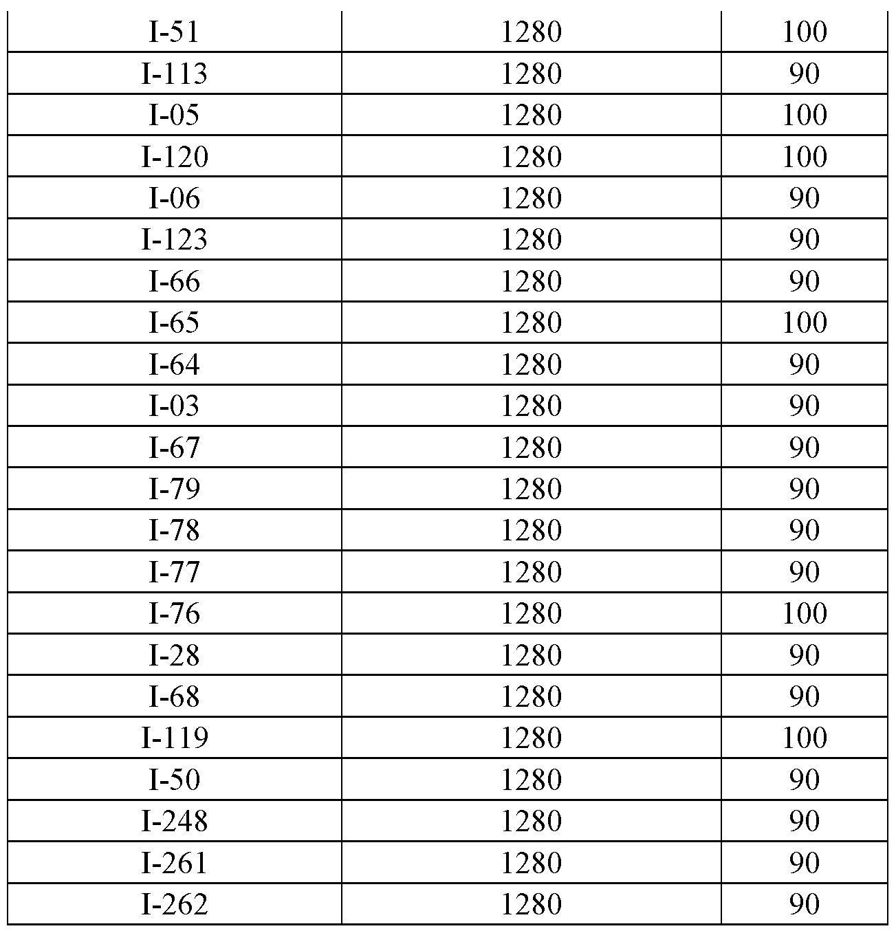Figure imgf000271_0001