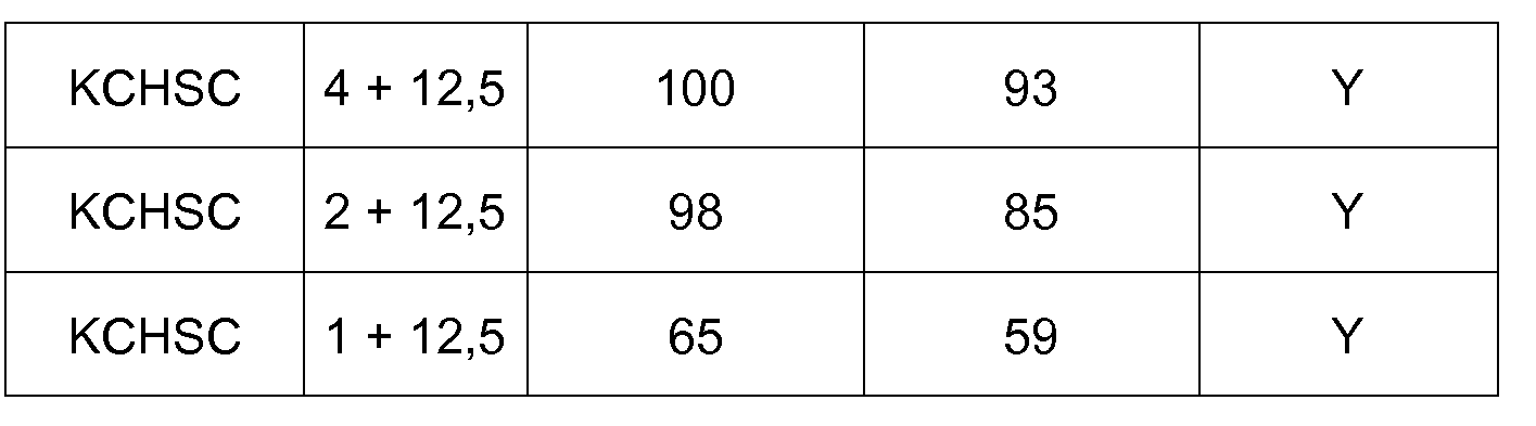Figure imgf000190_0003