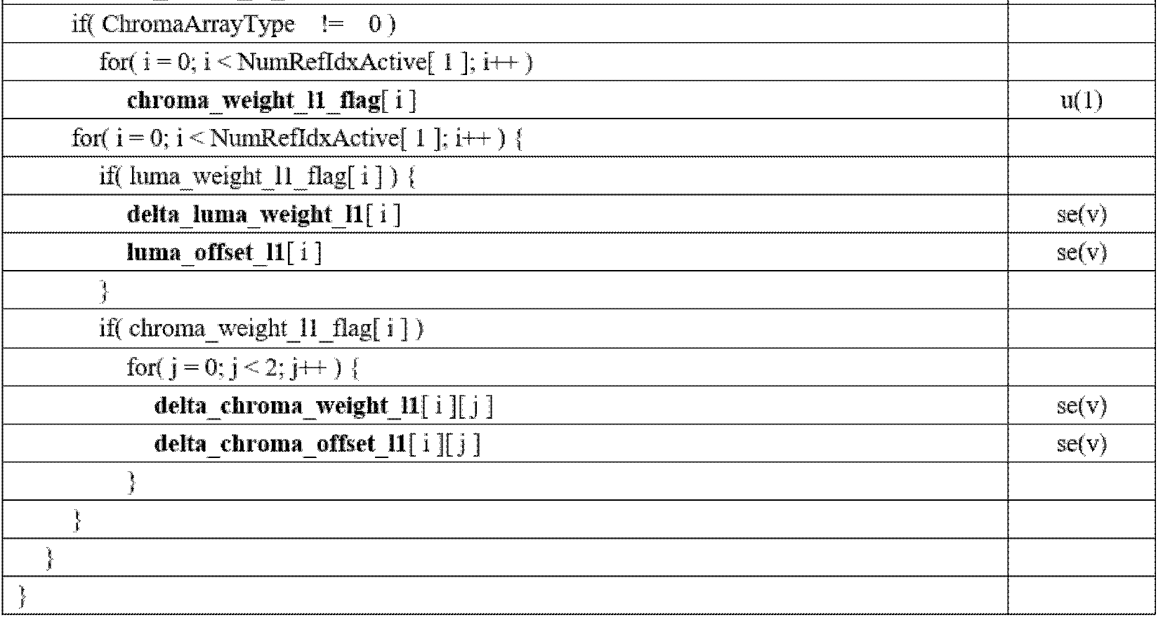 Figure PCTKR2020018134-appb-I000006