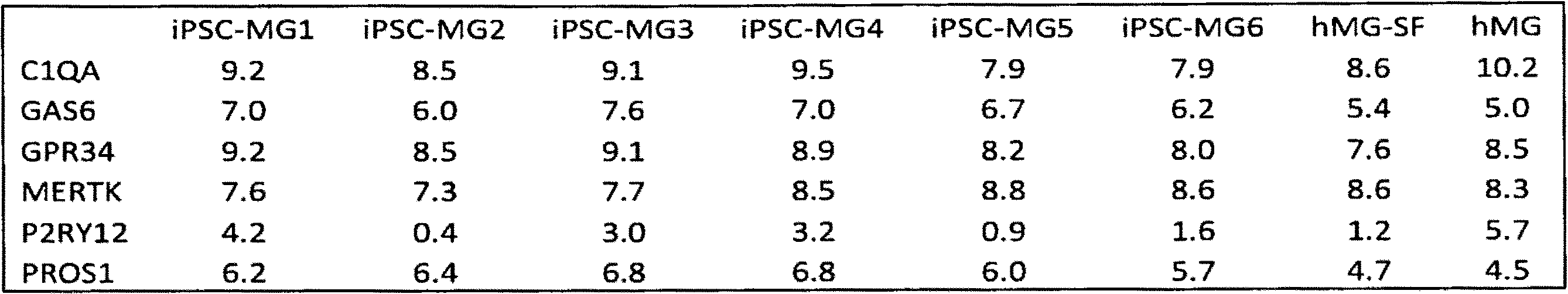 Figure 2022106847000003