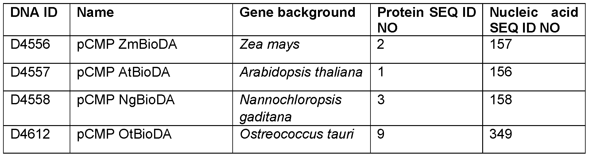 Figure imgf000175_0002