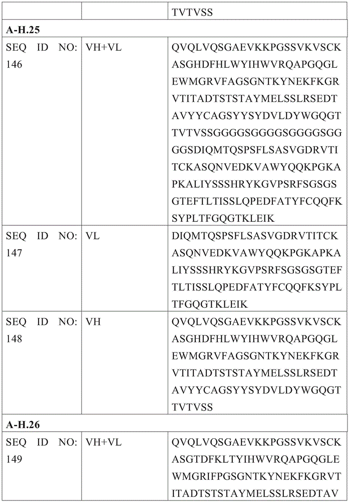 Figure BDA0003315030390001931