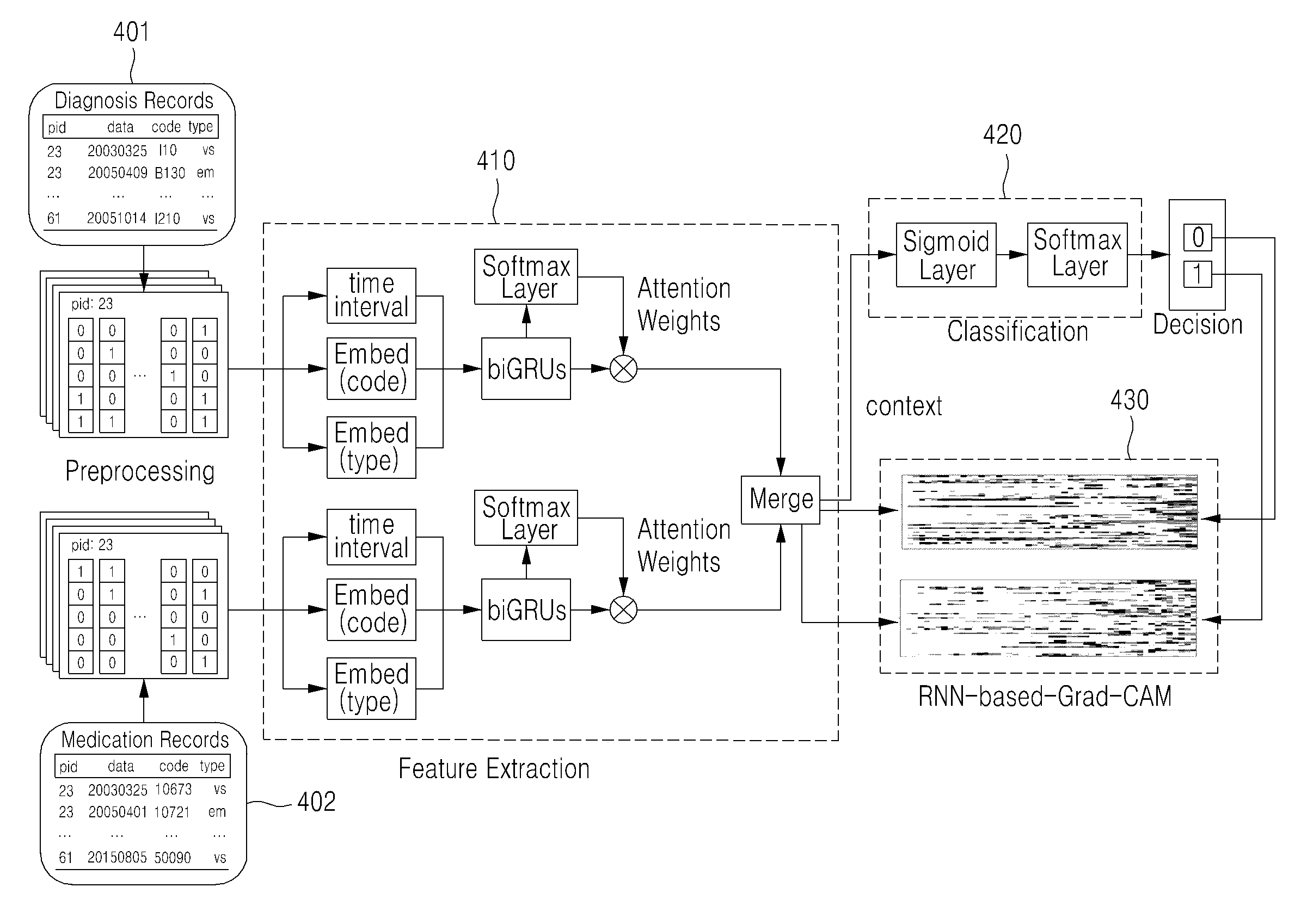 Figure R1020180146628