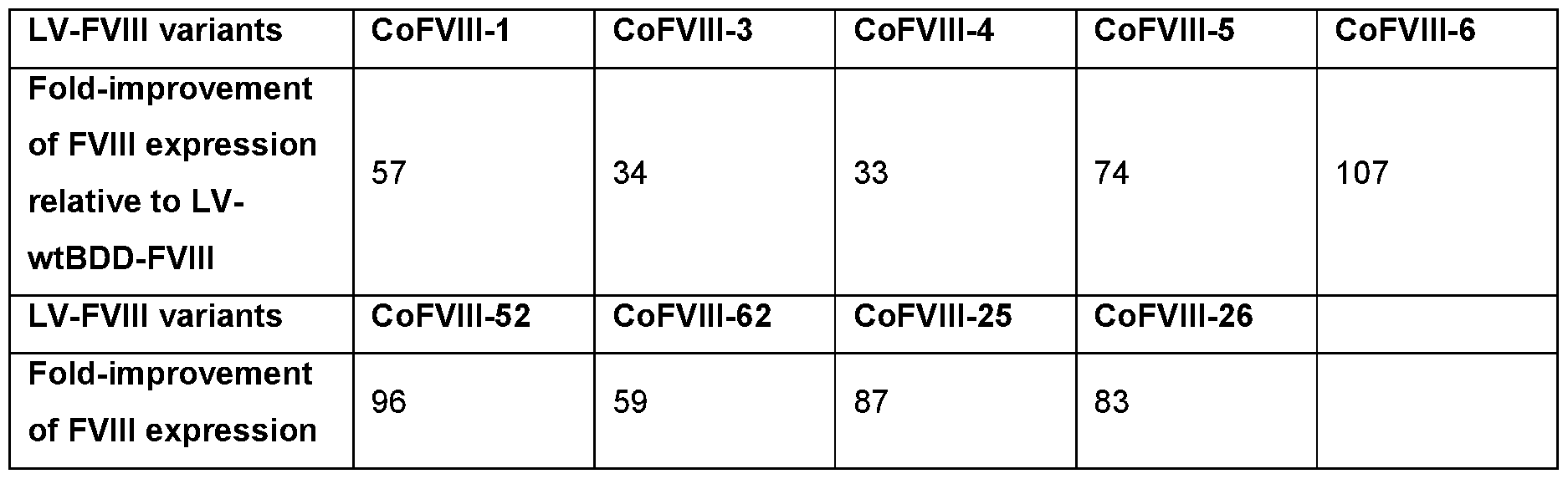 Figure imgf000121_0001