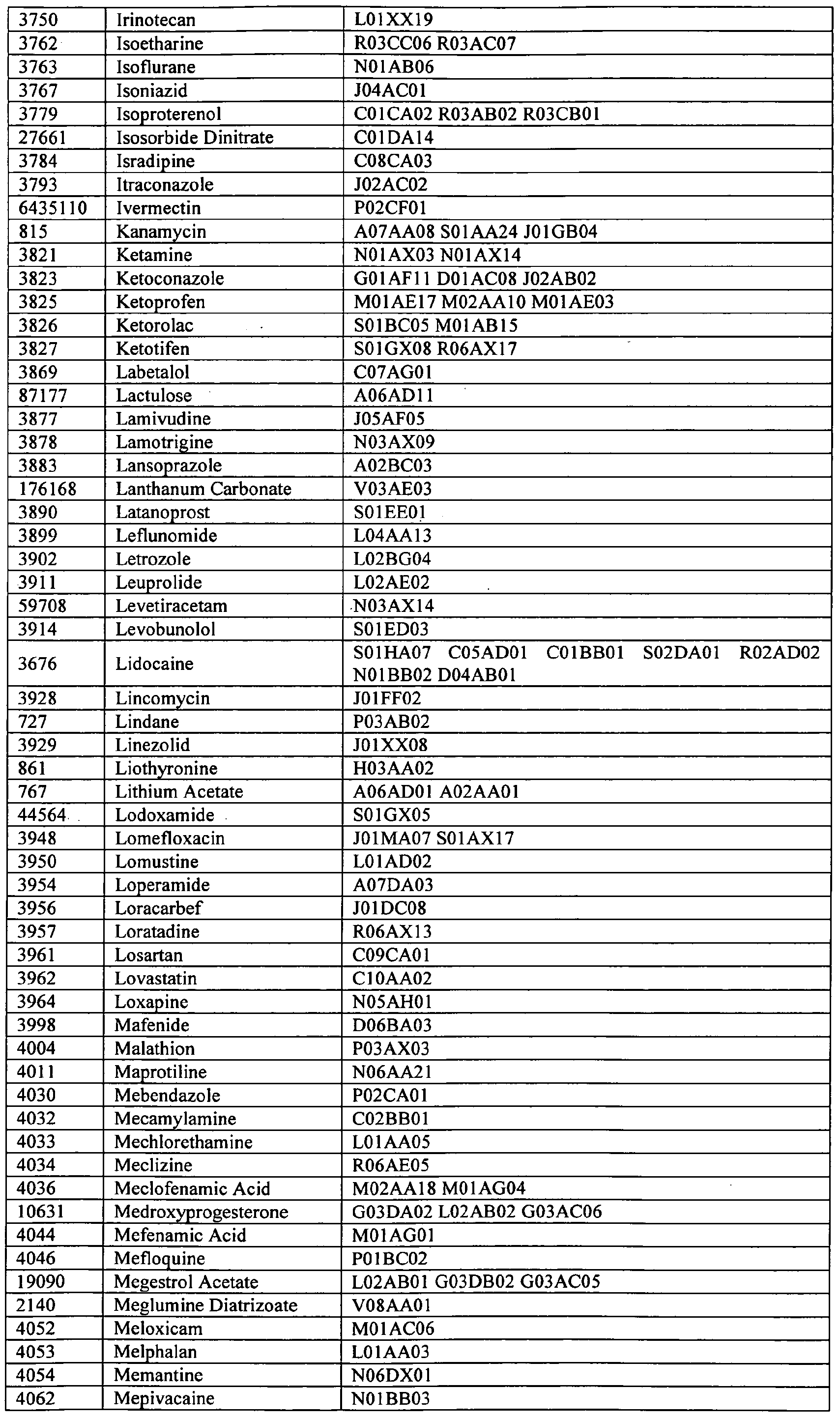 Figure imgf000094_0001