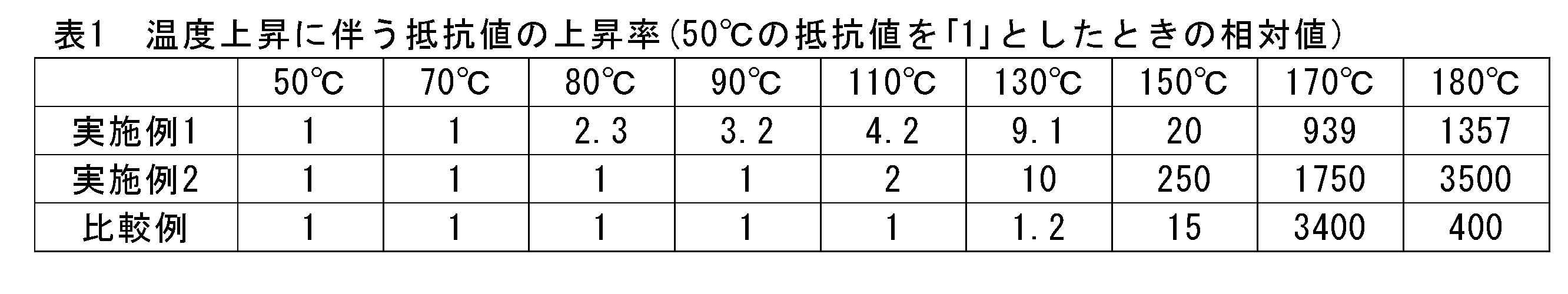 Figure 2023134622000002