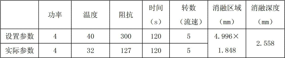 Figure BDA00001789396500141