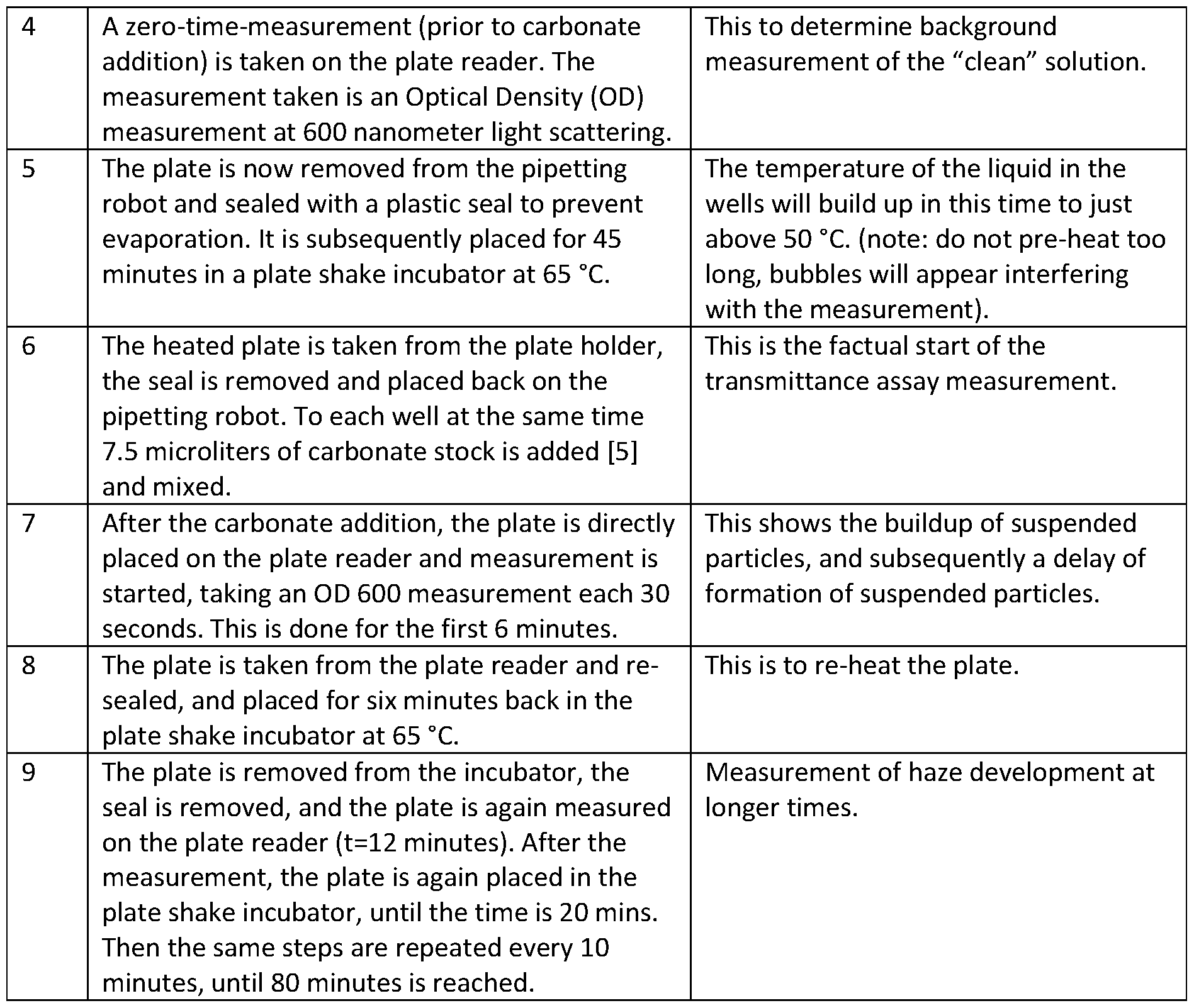 Figure imgf000084_0001