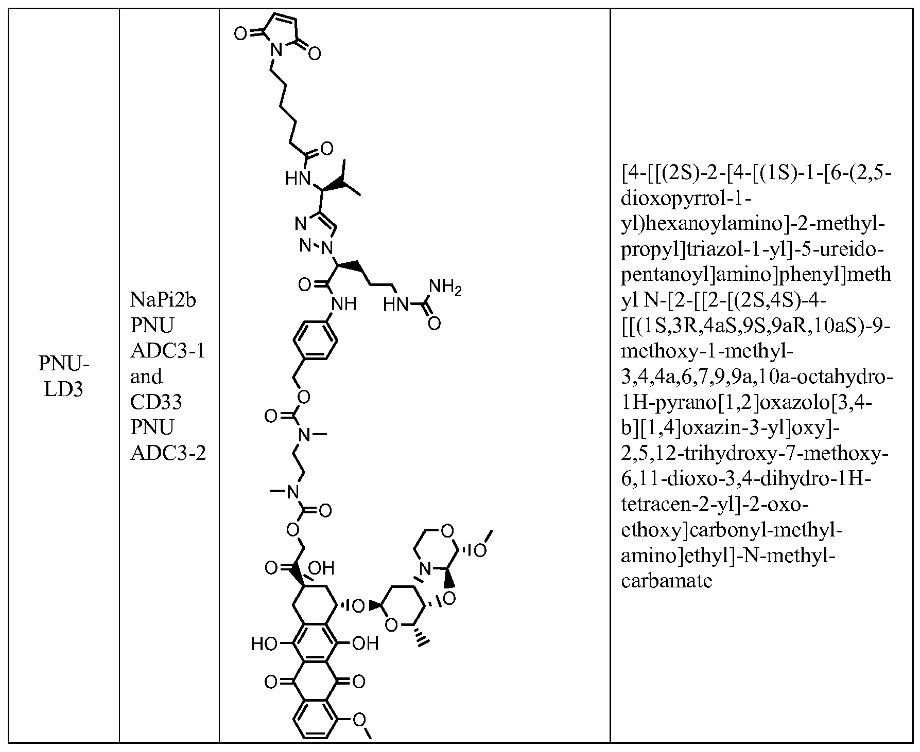 Figure imgf000097_0001