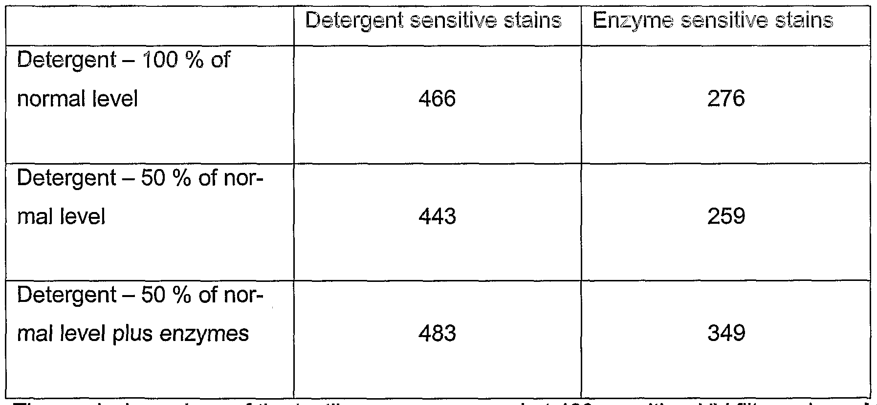 Figure imgf000065_0001